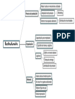 Diagrama Arbol