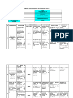 Anexo 3-Matriz de Compromisos Gestión Anual Escolar