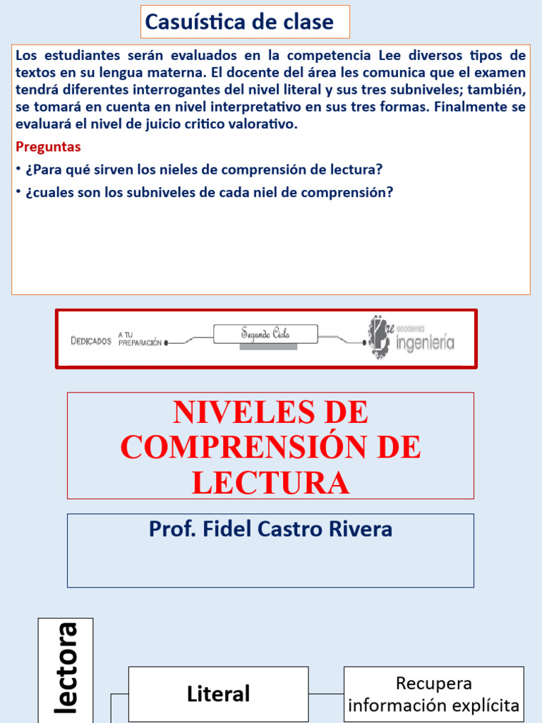 Niveles de Comprensión Lectora | PDF | Comprensión lectora | Cognición