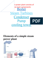 Modern Steam Plant 2022