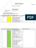 COVID_Testing_Labs_17052020