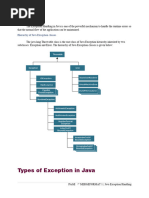 Java Exception Handling