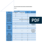 Cronograma de Aplicación Evaluaciones Socioemocionales