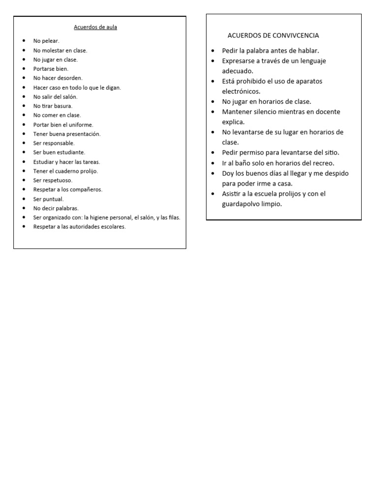 Acuerdos de convivencia escolar y normas | PDF | Salón de clases