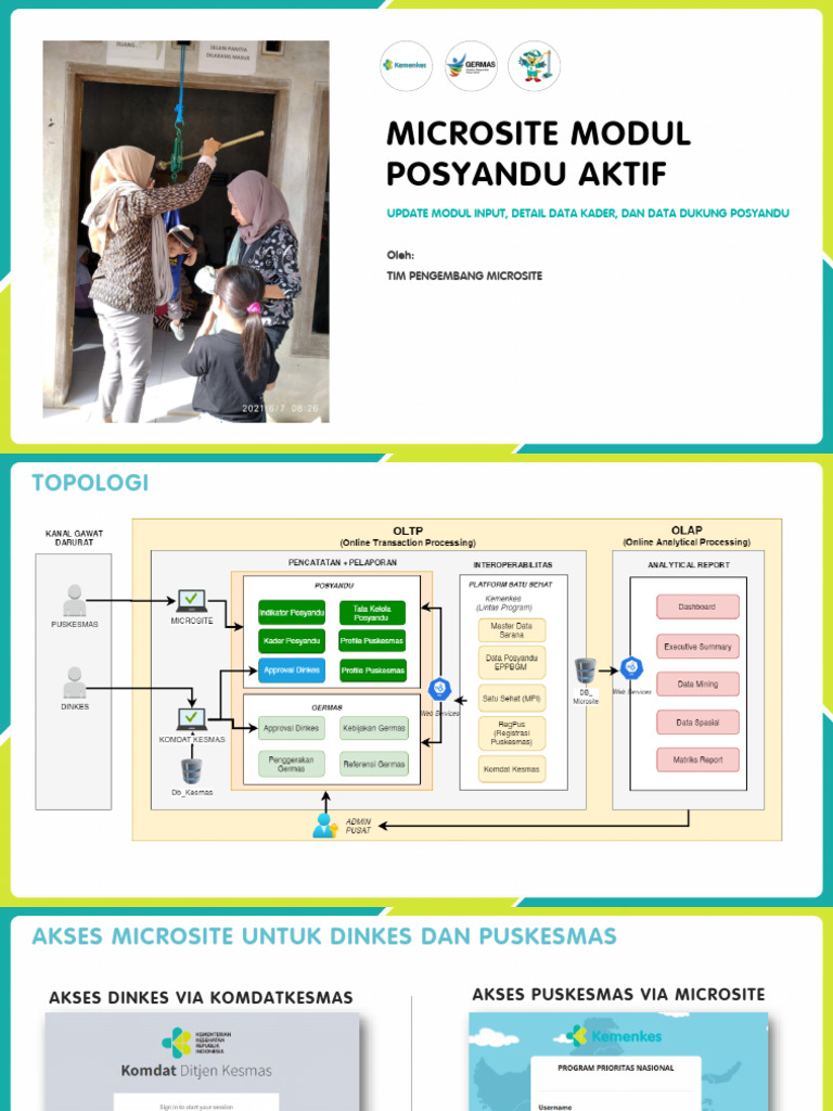 Pembaruan Modul Microsite Posyandu | PDF