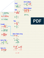 Formula-Cheatsheet