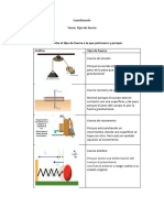 Cuestionario - Tipos de Fuerzas