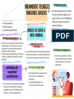 Organizador Gráfico Proyecto Doodle Multicolor