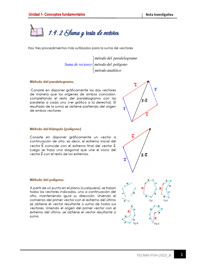 Suma y Resta de Vectores: Métodos y Ejemplos | PDF | Vector Euclidiano ...