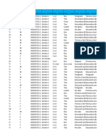 Base de Datos Por Definir