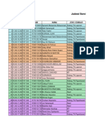 Jadwal Seminar Bersama KP-TA (Senin 15 Januari 2024)