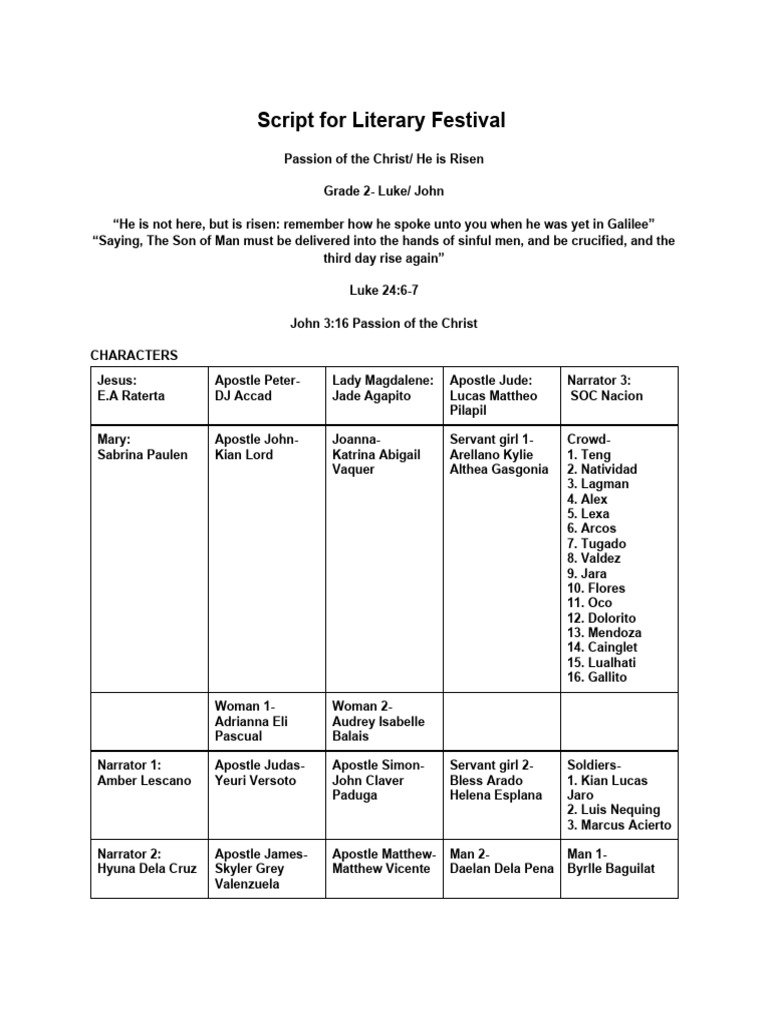 Grade 2 Script: Passion of the Christ | PDF | Jesus | Last Supper