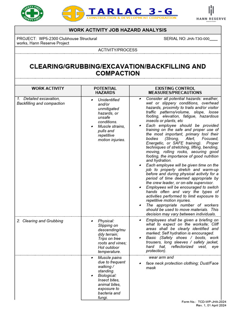 Excavation Job Hazard Analysis Guide | PDF | Personal Protective ...