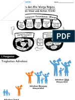 CVA - Bahasa