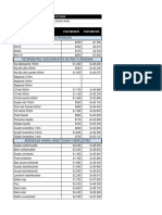 Lista All Día