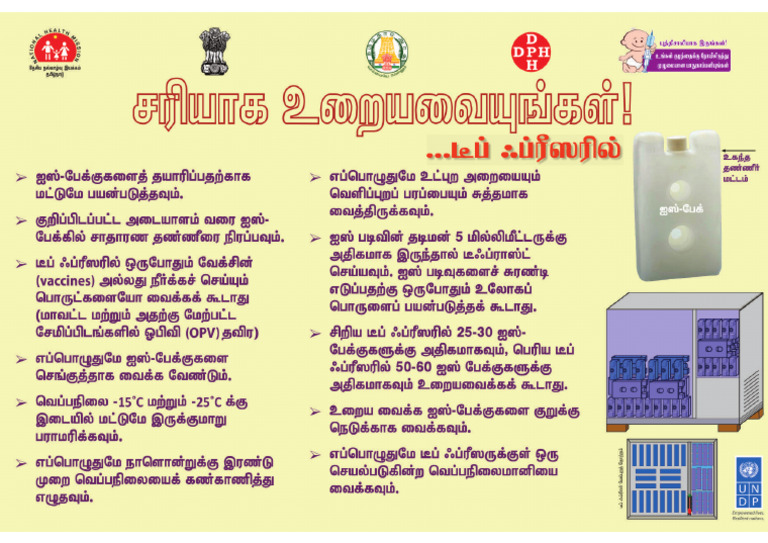 Annexure 4 - Preparation of Ice Packs | PDF