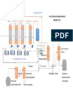 Diagrama de procesos propeno