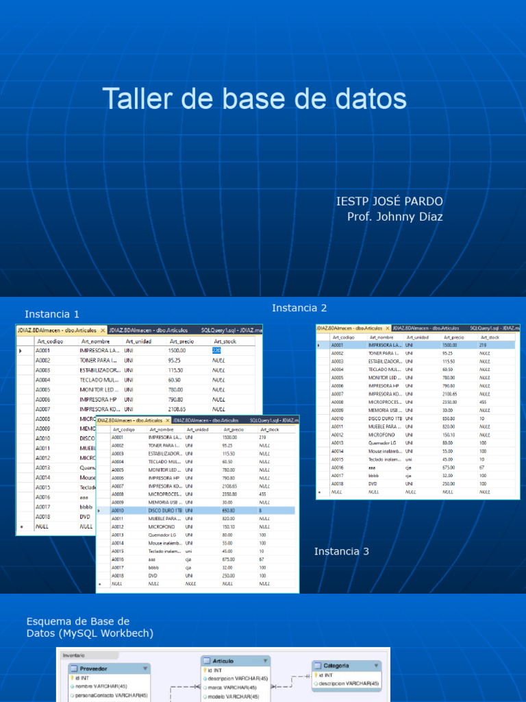 Taller de Base de Datos: DDL, DML y DCL | PDF | Métodos y materiales de ...