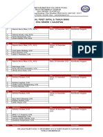 Jadwal Piket Sma N 1 Kauditan