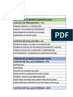 Calculo de Costos de La Calidad-2