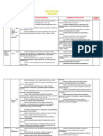 Anual Matemática 2do Grado