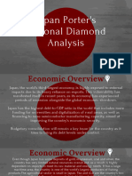 Japan PESTEL & Porter's National Diamond Analysis