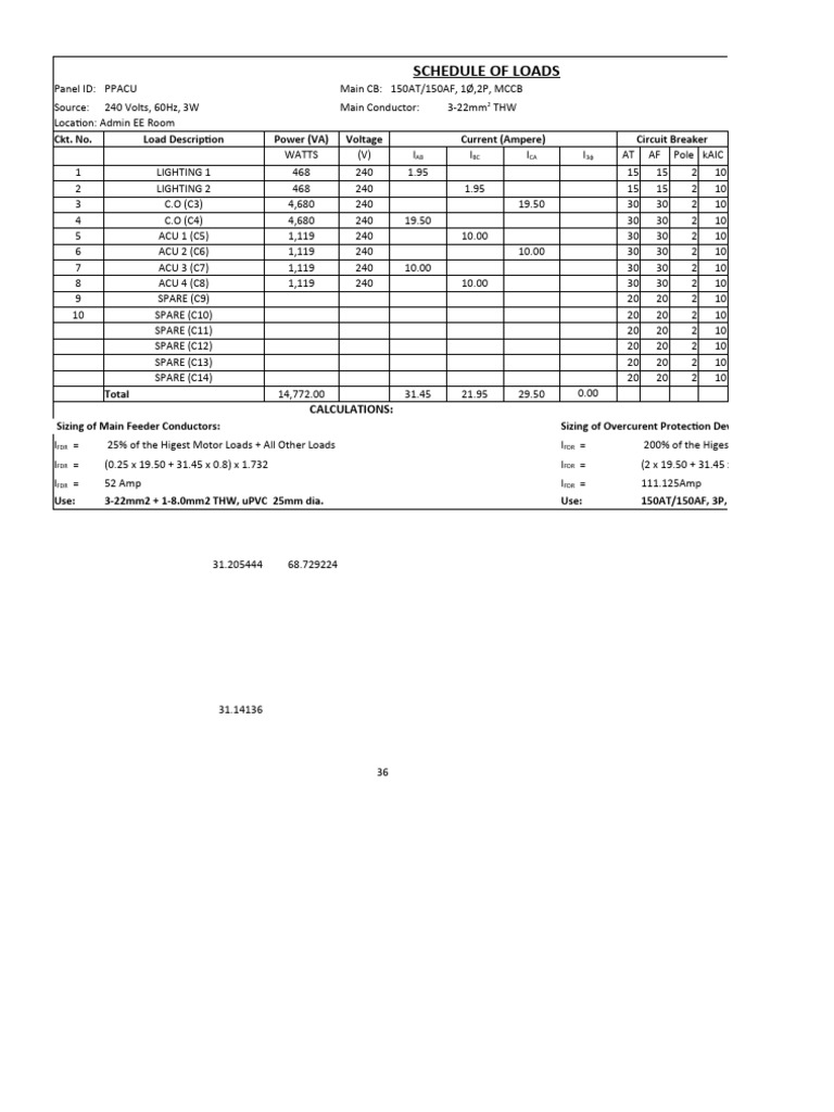 Electrical Load Schedule and Calculations | PDF | Mains Electricity | Volt