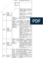 Cronograma DDHH Segundo Cuatrimestre 2023 Lu-Ju