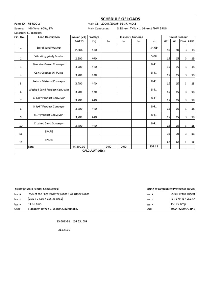 schedule-of-loads-ruru-rtc-pdf-mains-electricity-volt