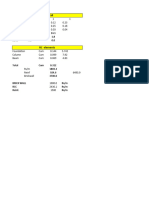 Brick Masonry Rate Analysis