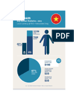 2024 Ecommerce Report Vietnam Part Summary - EN and VN