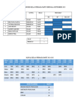 Jadual Waktu Pemulihan 2024