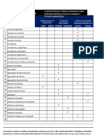 Clasificación de Cuentas Contables Cont