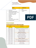 RD GT Juli 2023 - Gruppe 2 (Karawang & Sukabumi)