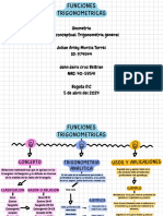 Mapa Conceptual