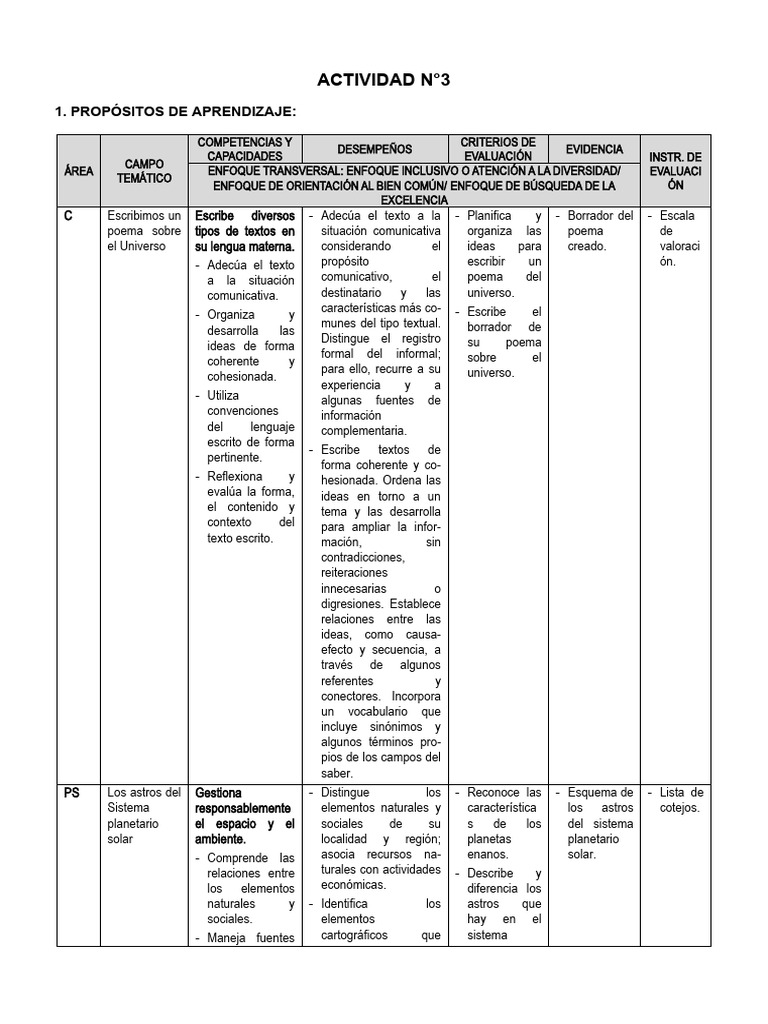 Actividad Dia 06 De Diciembre 3er Grado Pdf Planetas
