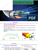 Fiber Optics