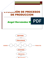 Evolucion Procesos