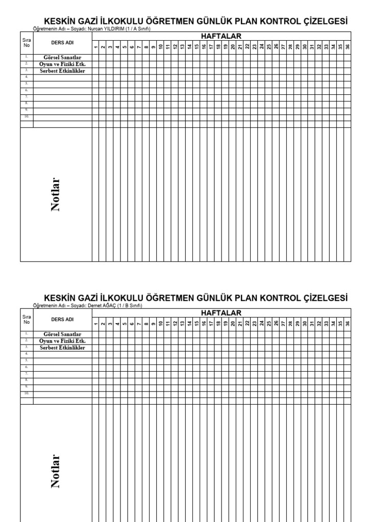 keskin-gazi-lkokulu-retmen-g-nl-k-plan-kontrol-izelgesi-haftalar-pdf
