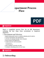 HR Process Flow