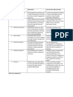 Components of Classroom Management