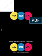 The Creative Method + Systems: Create More, Better, Different
