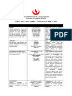 Tabla de Conectores Lógicos