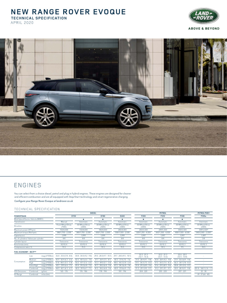 2020 Range Rover Evoque Specs Overview | PDF | Fuel Economy In ...