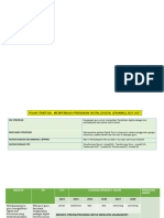 Kpi Digital Classroom