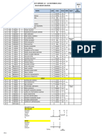 Multazam-Gold 13 - 22 Okto #Draft27sept