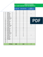 Daily Report Workbook