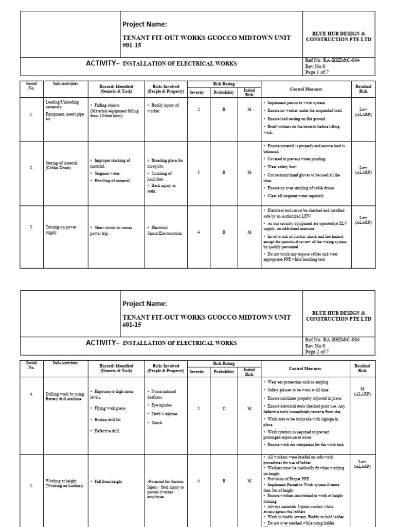 Electrical Installation Risk Assessment | PDF | Personal Protective ...