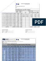 Analysis of Pea Gravel and Cement Grout 7.04.2024