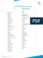 Acid and Alkaline Foods